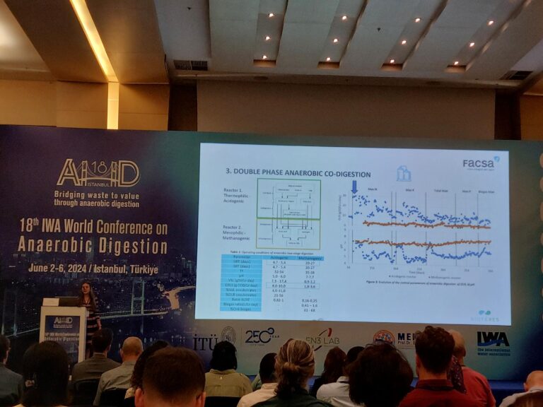 Hydrens y Facsa destacan en la 18ª Conferencia Mundial de la IWA sobre Digestión Anaerobia en Estambul