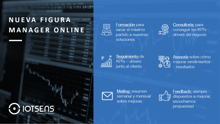 IoTsens lanza un nuevo perfil consultor virtual para sus clientes